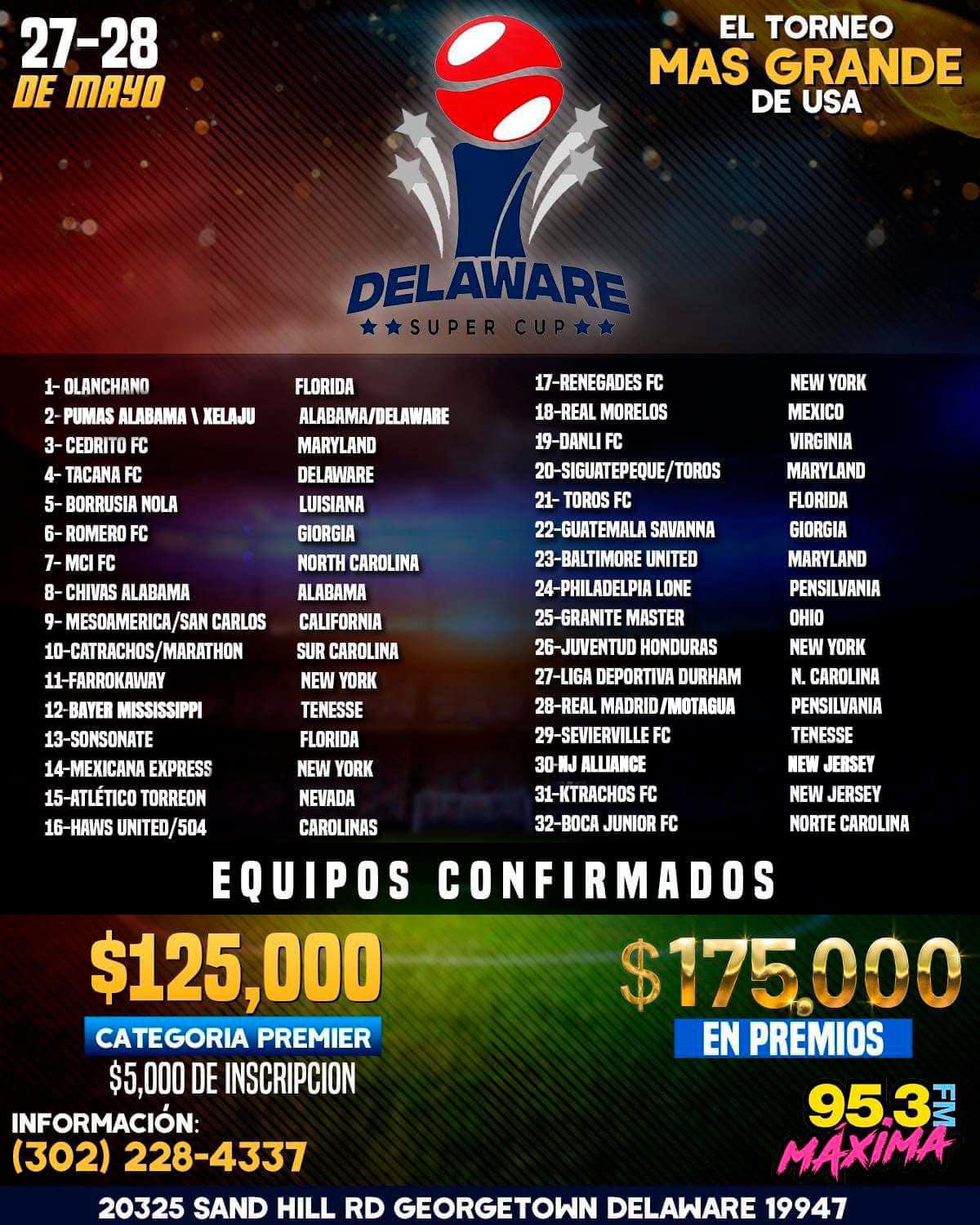 La lista de los 32 equipos que van a participar en la categoría Premier de la Delaware Super Cup.