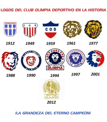 Top: Los logos más hermosos y peculiares en el fútbol hondureño
