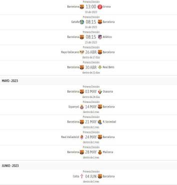 PARTIDOS RESTANTES AL BARCELONA EN LA LIGA DE ESPAÑA.
