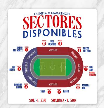 ¡Locura total! Olimpia confirma los sectores que ya se han agotado los boletos para la gran final ante Marathón