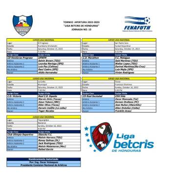 Comisión de Arbitraje rectifica y evita que Francisco Martínez sea dirigido por su hermano en el clásico Marathón vs Motagua