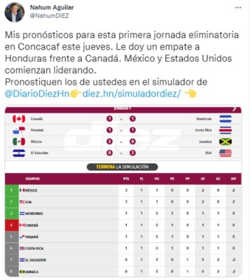 'Prueba real': Prensa internacional y los pronósticos para el Canadá-Honduras por las Eliminatorias rumbo a Qatar 2022&nbsp;&nbsp;
