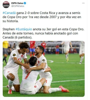'Canadá hizo ver mal a Costa Rica': lo que dicen en redes tras eliminación de los ticos en Copa Oro