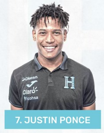 Conoce los 21 jugadores de Honduras que están a un partido de clasificar al Mundial Sub-20: ¿quiénes son y dónde juegan?