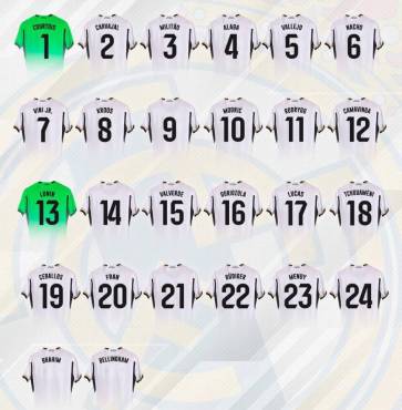 La sorpresiva petición de Vinicius Jr para quedarse con el histórico ‘7’ en la camiseta del Real Madrid