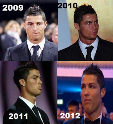 Los rostros de Cristiano Ronaldo en Balones de Oro frente a Lionel Messi