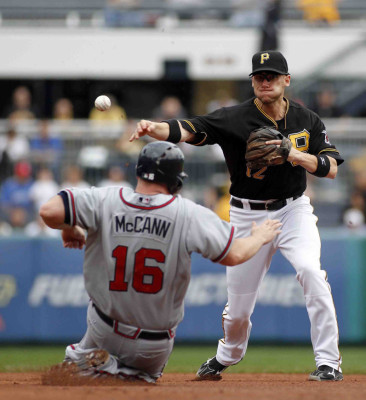 Mejores imagenes de los playoffs de Grandes Ligas.