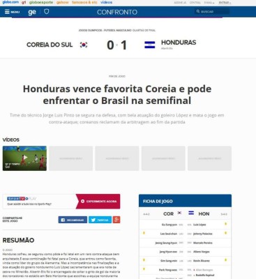 Prensa internacional: Hazaña de Honduras en los Juegos Olímpicos de Río