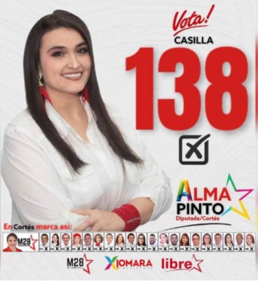 Ellas son las precandidatas más hermosas en estas elecciones primarias de Honduras