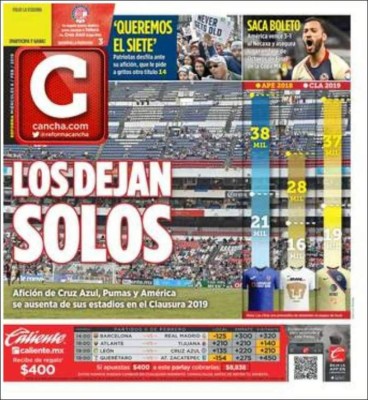 Las portadas por el mundo: Barcelona-Real Madrid se roban la atención