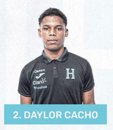 Conoce los 21 jugadores de Honduras que están a un partido de clasificar al Mundial Sub-20: ¿quiénes son y dónde juegan?