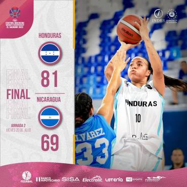 Honduras consigue su primera victoria ante Nicaragua en el Campeonato Centroamericano Femenino 2023
