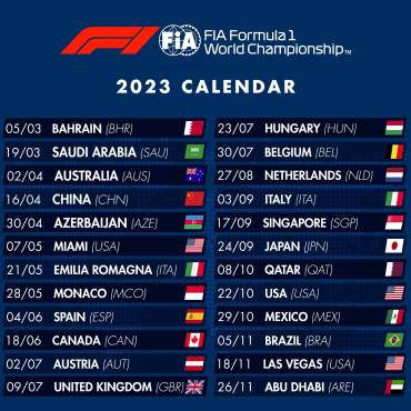 Fórmula Uno: calendario, circuitos, pilotos y cuándo comienza la temporada 2023