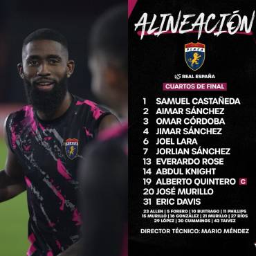 ¡Real España le mete un golpazo a los panameños y elimina de Copa Centroamericana a un Plaza Amador que tenía un invicto de 21 partidos!