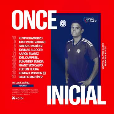 ¡Tremendo batacazo! Panamá vence a Costa Rica en su propia casa y lo deja fuera del Final Four de la Concacaf