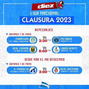 Así se jugará la decisiva jornada de este domingo en la Liga Nacional.