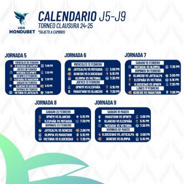 Calendario oficial de la jornada 5 a la 9 del Clausura 2025.