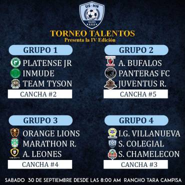 La edición IV del Torneo Talentos en San Pedro Sula.