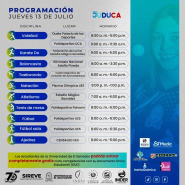 JUDUCA San Salvador 2023: UPNFM se mete a la pelea y la UNAH está a un paso de estar en semifinales