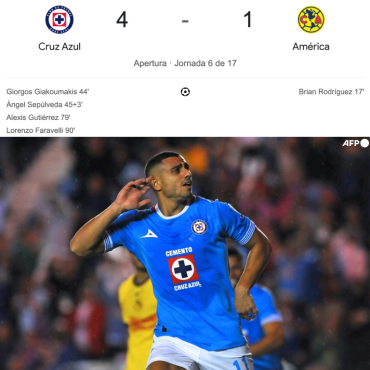 América recibe duro golpe tras la goleada contra Cruz Azul y así quedó la tabla de posiciones de la Liga MX