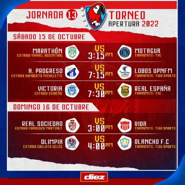 La jornada 13 del torneo Apertura 2022-2023.