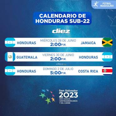 Días, horas y canal dónde ver: Selección de Honduras Sub-22 ya conoce sus rivales en los Juegos Centroamericanos y del Caribe