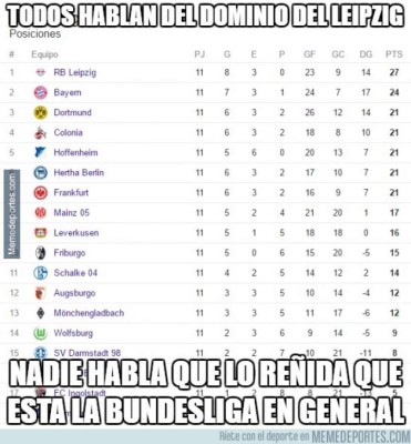 ¡Imperdibles! Los mejores memes del lunes en el mundo del fútbol
