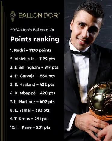 La polémica que involucró a Jenni Hermoso con Vinicus en el Balón de Oro: Le dijeron...
