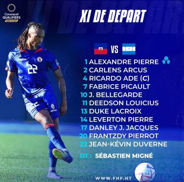 Haití vs Honduras EN VIVO: ¡Amargo empate de la Bicolor en su debut por la Eliminatoria Mundialista de Concacaf!