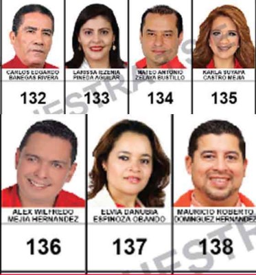 Especial elecciones Honduras 2017: Los candidatos a diputados por Francisco Morazán
