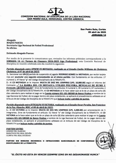Las nuevas sanciones de la Comisión de Disciplina al Motagua.
