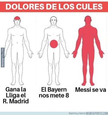 Los memes siguen destrozando al Barcelona: Despidos, Messi y la llegada de Koeman como DT