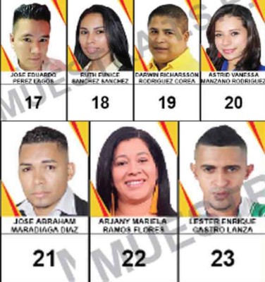 Especial elecciones Honduras 2017: Los candidatos a diputados por Francisco Morazán