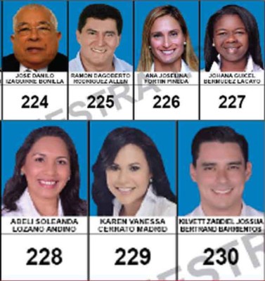 Especial elecciones Honduras 2017: Los candidatos a diputados por Francisco Morazán