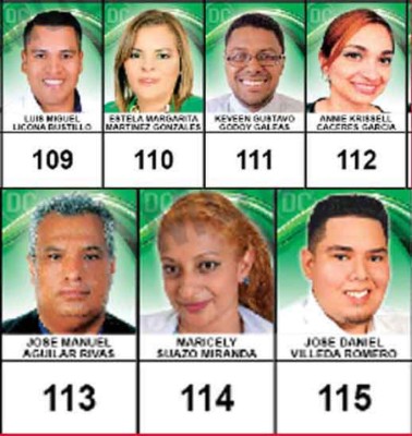 Especial elecciones Honduras 2017: Los candidatos a diputados por Francisco Morazán