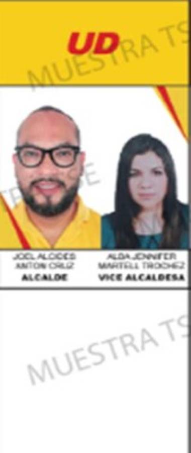 Estos son los 12 aspirantes a la alcaldía por San Pedro Sula