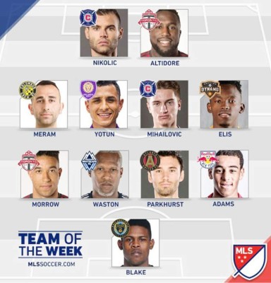 ¡DESTACADO! El hondureño Alberth Elis otra vez en el 11 ideal de la MLS