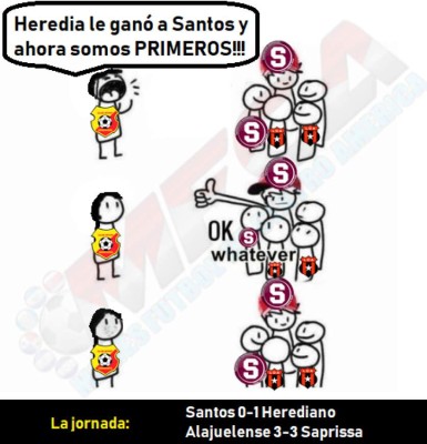 ¡Imperdibles! Los mejores memes del fin de semana en el mundo del fútbol