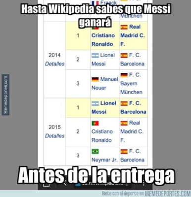MEMES: Humor en las redes y ponen a Messi como el ganador del Balón de Oro