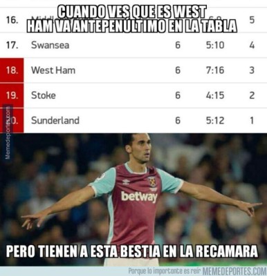 Los mejores memes que dejó el martes en el mundo del fútbol