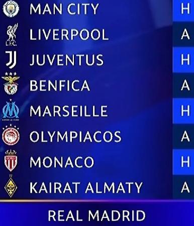 Así se vivió el sorteo de la Champions League 2025-26: confirmados todos los cruces de la fase de liga