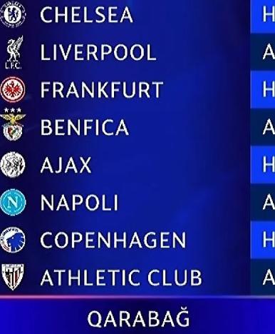 Así se vivió el sorteo de la Champions League 2025-26: confirmados todos los cruces de la fase de liga