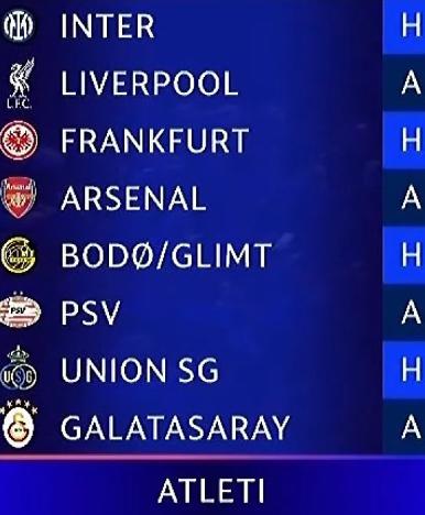 Así se vivió el sorteo de la Champions League 2025-26: confirmados todos los cruces de la fase de liga