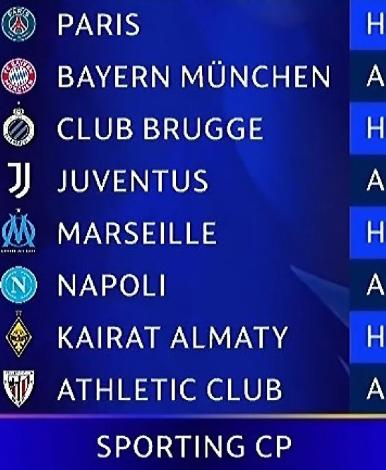 Así se vivió el sorteo de la Champions League 2025-26: confirmados todos los cruces de la fase de liga