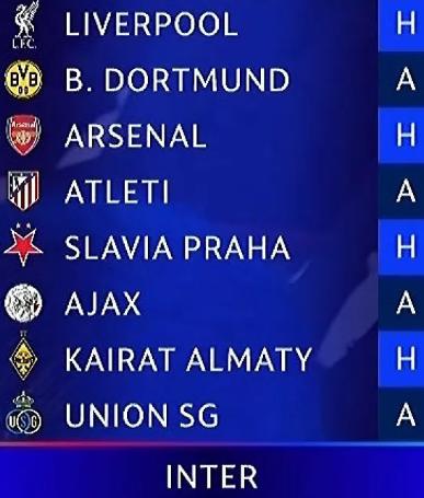 Así se vivió el sorteo de la Champions League 2025-26: confirmados todos los cruces de la fase de liga