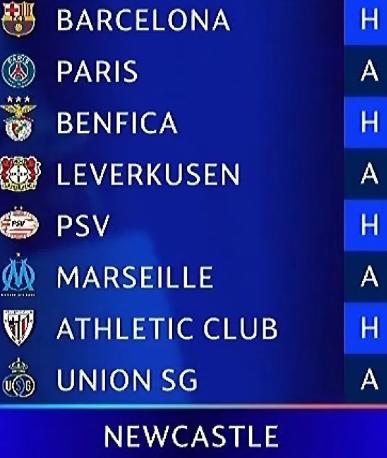 Así se vivió el sorteo de la Champions League 2025-26: confirmados todos los cruces de la fase de liga