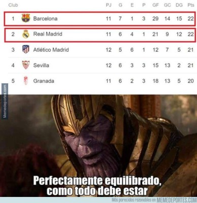 Barcelona y Real Madrid, víctimas favoritas de los memes más divertidos de la semama &nbsp;&nbsp;