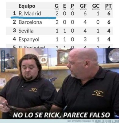 Los mejores memes del martes en el mundo del fútbol, con Mou y CR7 de protagonistas