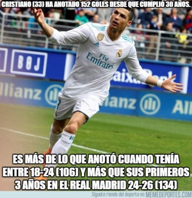 Cristiano Ronaldo, protagonista de los mejores memes que dejó el fin de semana