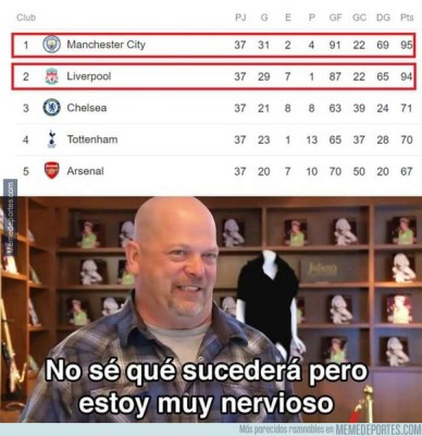 Liverpool, Guardiola y los memes del City bicampeón de la Premier League